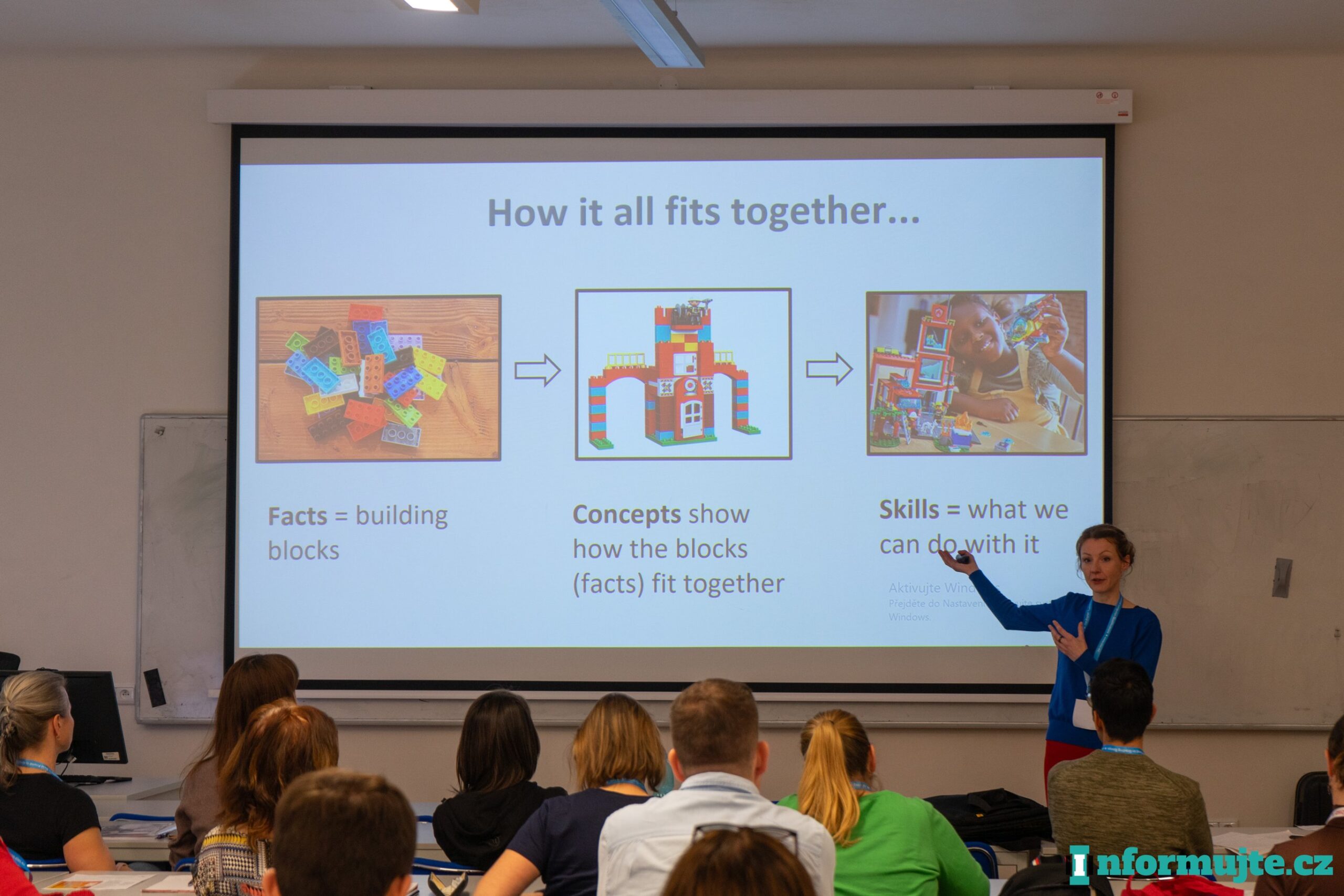 21st International and 25th National Conference: Modern Approaches to English Teaching and Learning